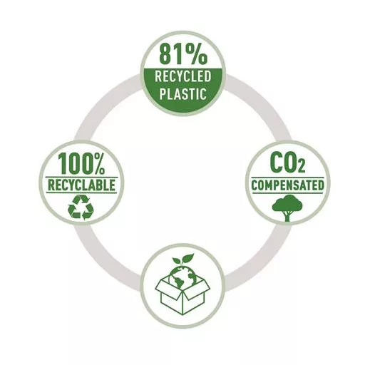 Tűzőgép, kézi, újrahasznosított, 24/6, 26/6, 20 lap, RAPID "Eco", fekete