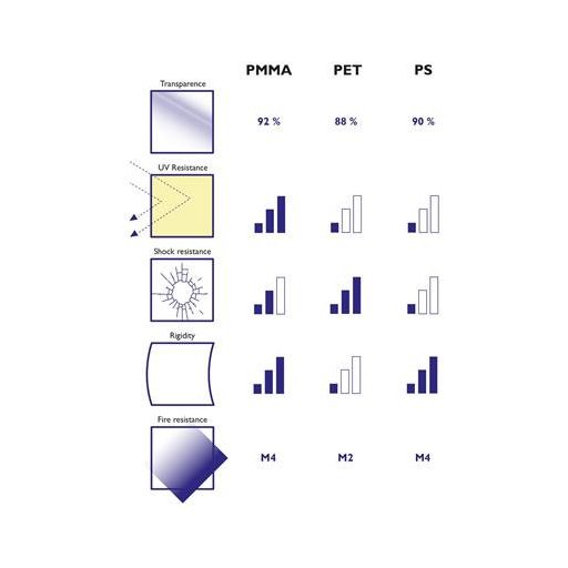 Névtábla tartó, asztali, A7, EXACOMPTA