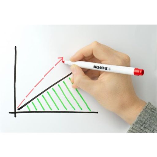 Tábla- és flipchart marker készlet, 1-3 mm kúpos, KORES "K-Marker W1", 4 különböző szín