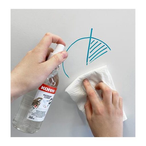 Tisztítófolyadék, táblához, 250 ml, KORES