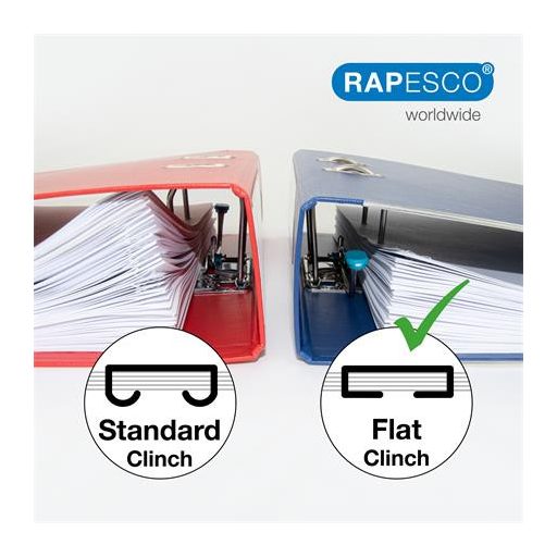 Tűzőgép, 24/6, 35 lap, könnyített tűzés, antibakteriális, RAPESCO "ECO Less Effort", fehér