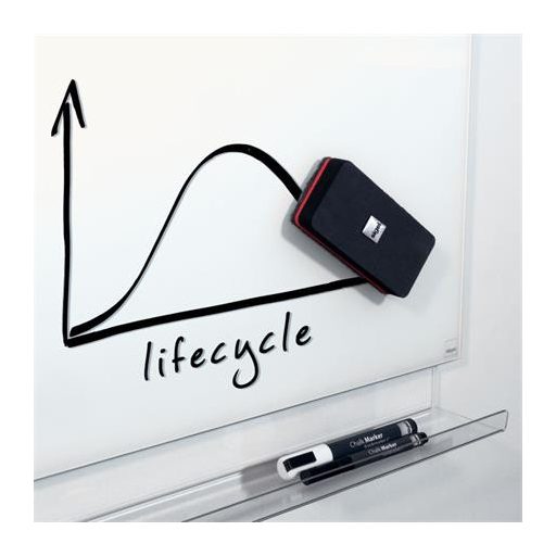 Mágneses táblatörlő üvegtáblához, 13x6x2,6 cm, SIGEL