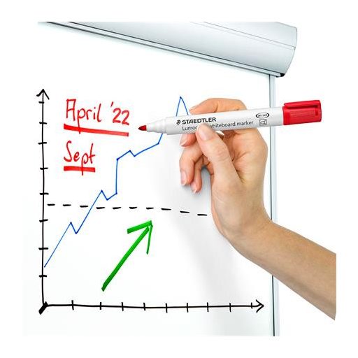 Táblamarker, 2 mm, kúpos, STAEDTLER "Lumocolor® 351", piros