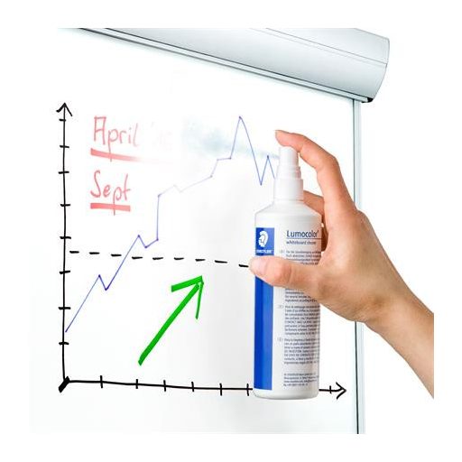 Tisztítófolyadék, táblához, 250 ml, STAEDTLER "Lumocolor® 681"