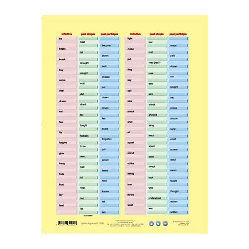 Tanulói munkalap, A4, STIEFEL "Irregular Verbs"